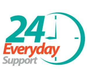 All Day Locksmith Service Vernon Hills, IL 847-485-0268 All Day Locksmith Service Vernon Hills, IL 847-485-0268 - emergency-03